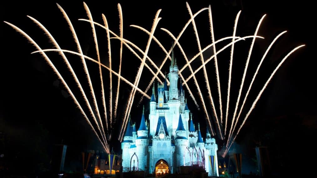 Fourth of July Fireworks