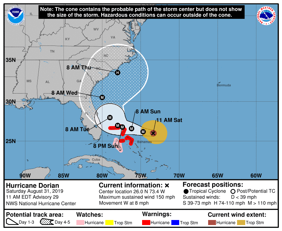 Hurricane Dorian Cone